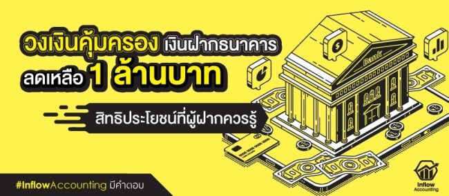 ตึกสถาบันเงินฝาก ระบุคำว่า วงเงินคุ้มครองเงินฝากธนาคารลดเหลือ 1 ล้านบาท