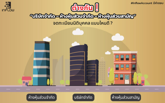 จดทะเบียนนิติบุคคล