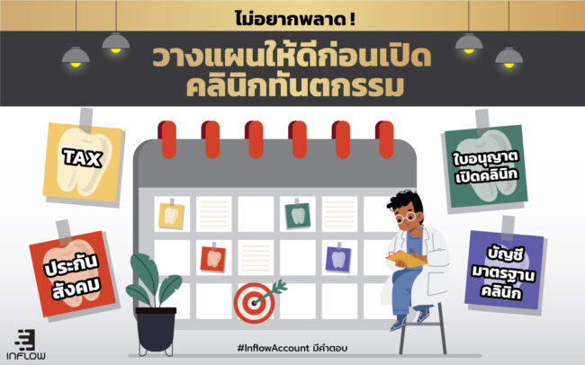 วางแผนก่อนเปิดคลินิกทันตกรรม