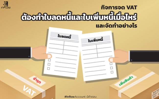 ใบลดหนี้และใบเพิ่มหนี้