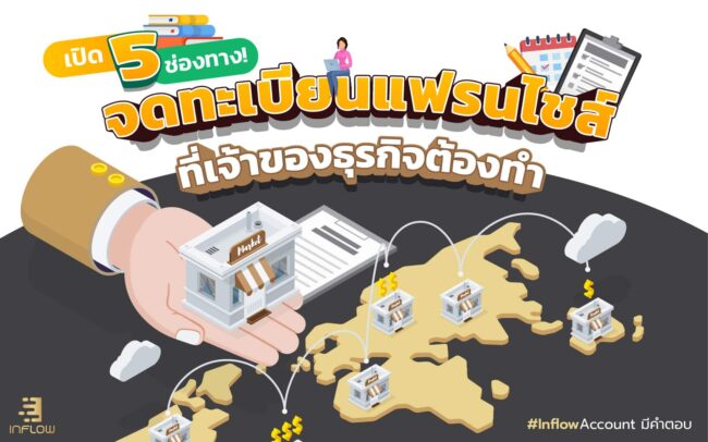 จดทะเบียนแฟรนไชส์